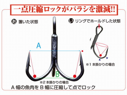 オーナー STX-45ZN