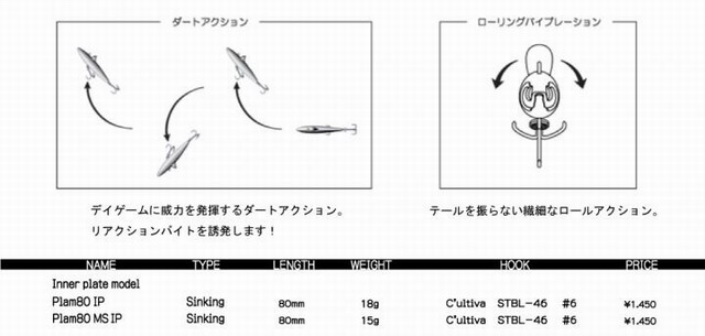 ニコデザイン プラム80IP