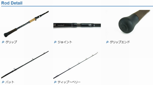 モンストロ82アンドレ