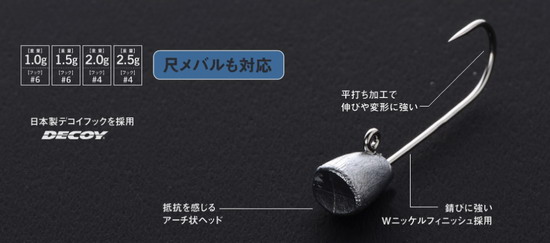 アピア アーチヘッド