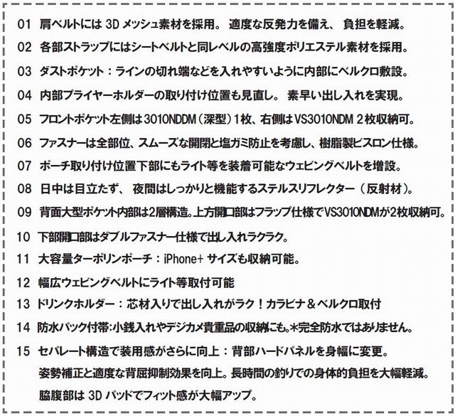 アピア　アングラーズサポートベスト　バージョン3