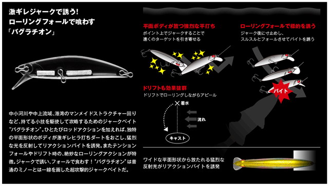 アピア バグラチオン