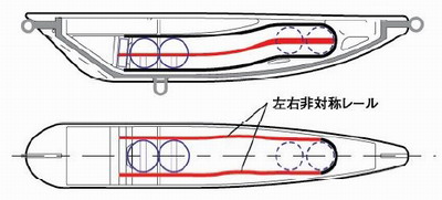 タックルハウス　BKRP140R3