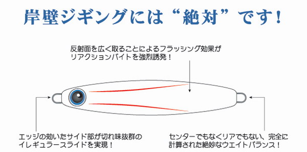 コアマン　ゼッタイ