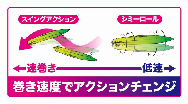 DUO ビーチウォーカー チェンジャー 105S 11個セット新品未使用 楽天市場】デュオ(DUO) ビーチウォーカー チェンジャー 105S