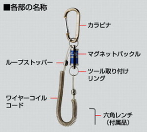 エバーグリーン E.G.マグネットコード タイプ2 （EVERGREEN E.G.