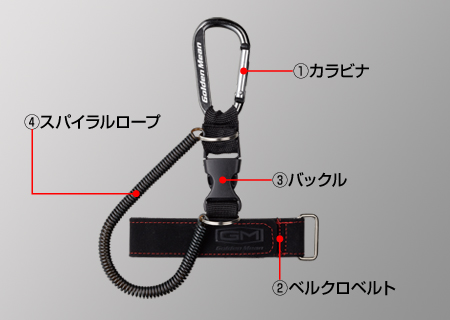 ゴールデンミーン　GMマルチランディングホルダー