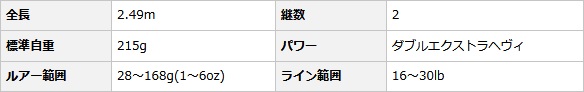 ヘラクレス
