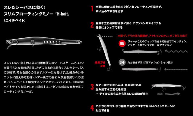 アピア エイチベイト