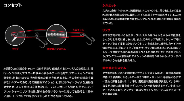 アピア エイチベイト