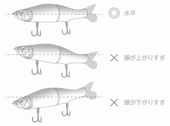 メガバス I-SLIDE262T
