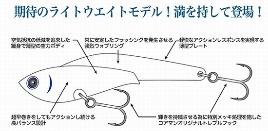 コアマン IP-18アイアンプレートレアメタル