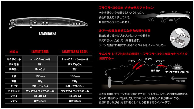 アピア　ラムタラ