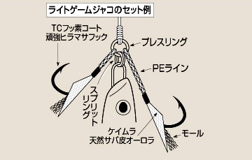 シャウト　ライトゲームジャコ