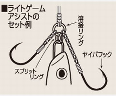 シャウト　ライトゲームアシスト44-LG