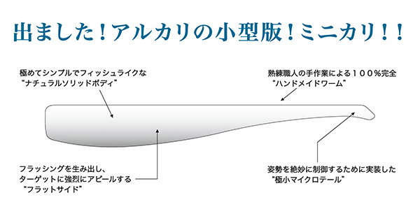 コアマン　CA-03 ミニカリ