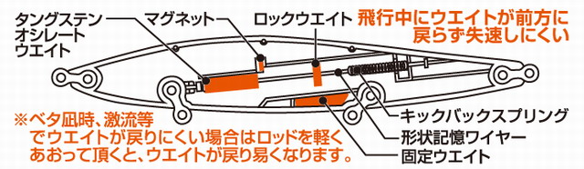 ダイワ　モアザン モンスターヒッター 156F（morethan MONSTER HITTER 156F）