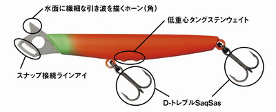 ダイワ モアザン キャロット 72S