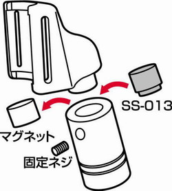 昌栄　ネットキーパーユーンドパーツ
