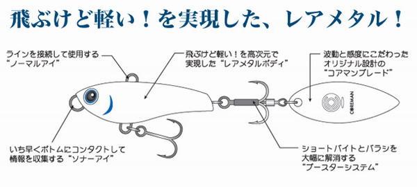 PB-24 レアメタル