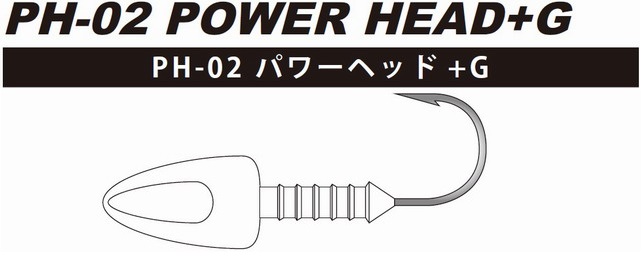 コアマン　PH-02パワーヘッド