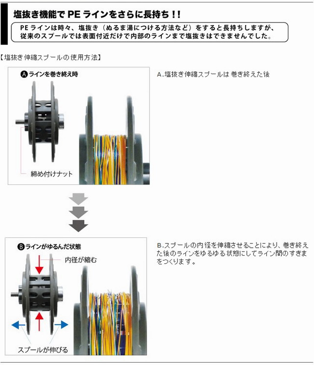 商品詳細｜第一精工株式会社｜DAIICHISEIKO CO.,LTD.｜釣具