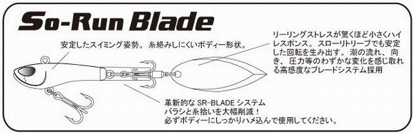 So-Run Blade （ソーランブレード）