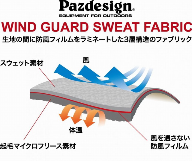 Pazdesign | PRODUCTS | WEAR SJK-024