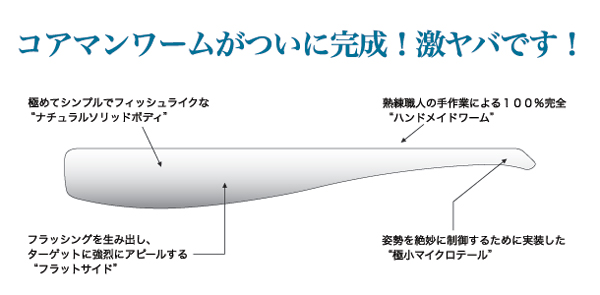 コアマン　アルカリ