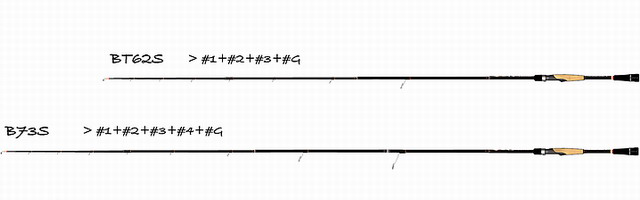 トランスセンデンス ボティア BT62/73S マルチピース　パックロッド