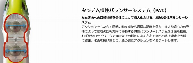 メガバス ドッグマックスSW
