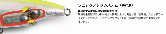 メガバス ドッグマックスSW