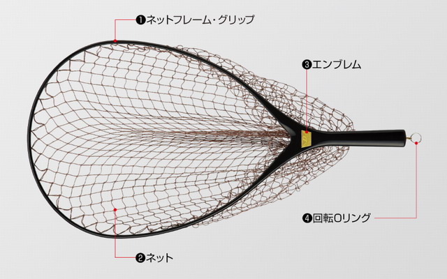 Dストリームネット