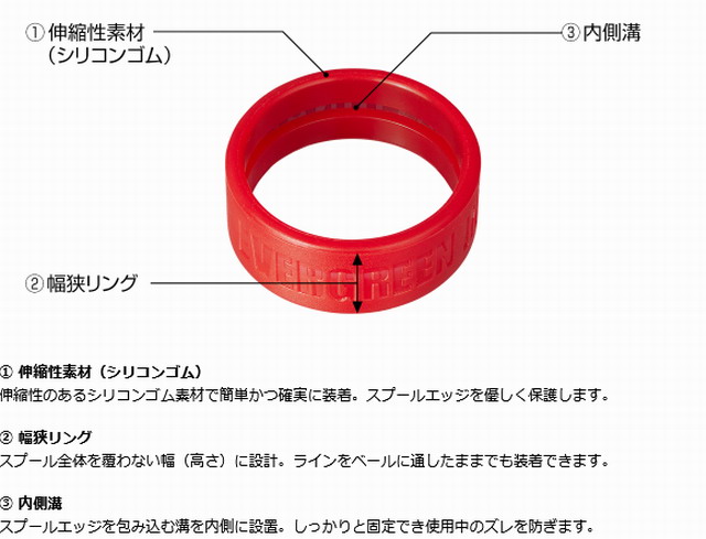 スプールガードエッジ