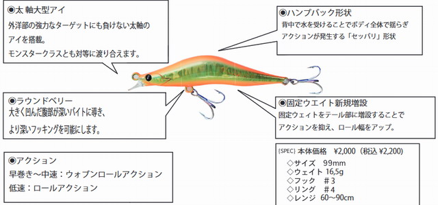 エボルーツ99DS