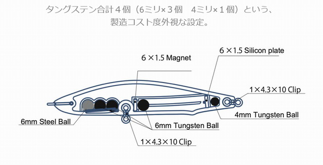 フリュージュ93S