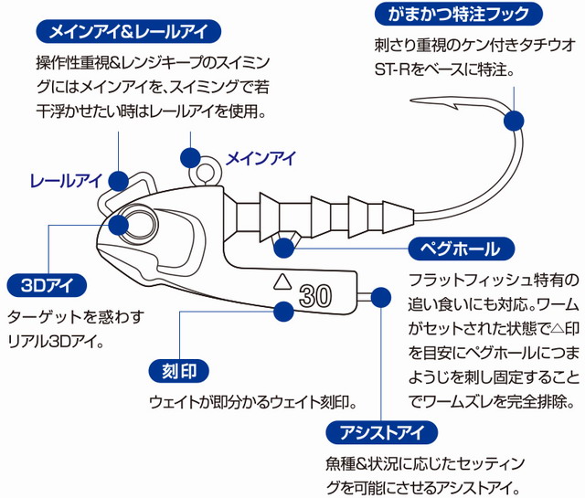 グライディー