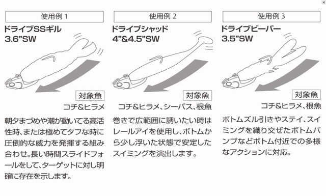 グライディー