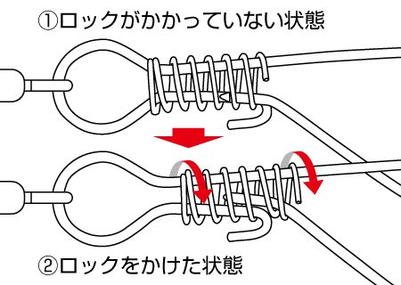 ゴールデンミーン　GMリールストリンガー