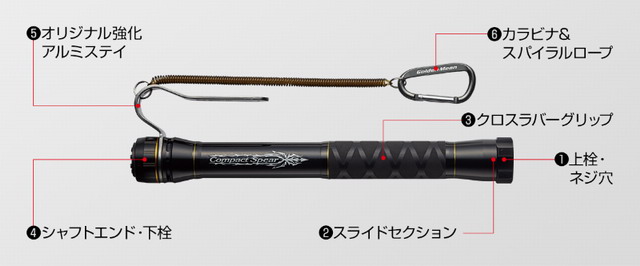 新発売 新商品 ゴールデンミーン GMコンパクトスピアー&ギャフMセット その他