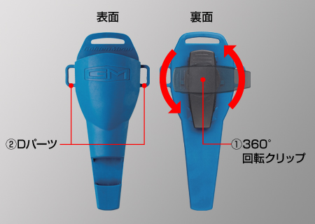 ゴールデンミーン　GMプライヤーホルダー