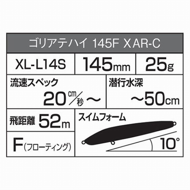 ゴリアテハイ145F