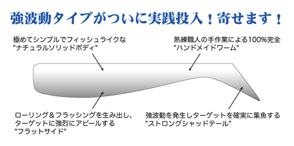 コアマン　CA-02 アルカリシャッド