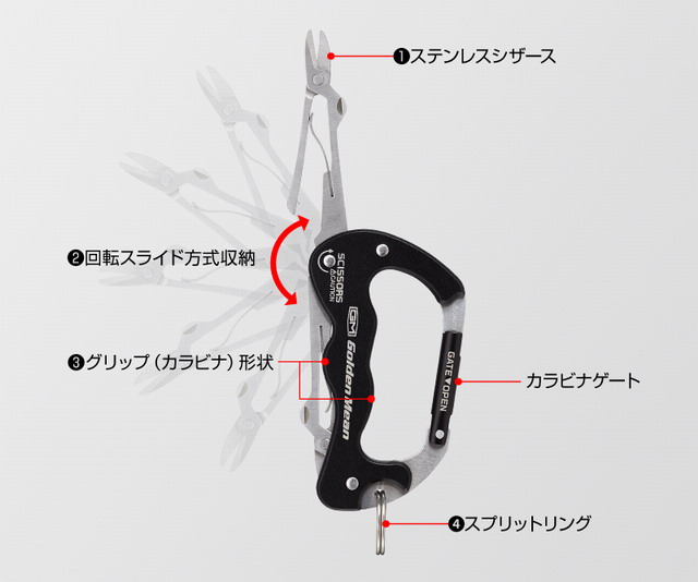 GM KARABINER SCISSORS（ゴールデンミーン カラビナシザース）