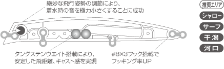 アムズデザイン　コモモSF-110