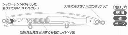 アイマ コモモSF-145