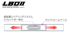 メガバス　X-80SW LBO