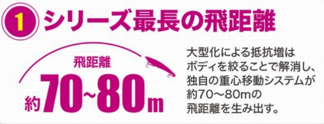 リンバーif127S