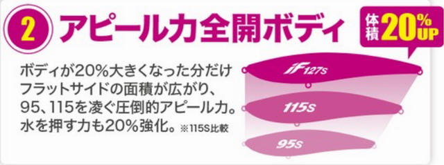 リンバーif127S
