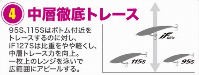 リンバーif127S